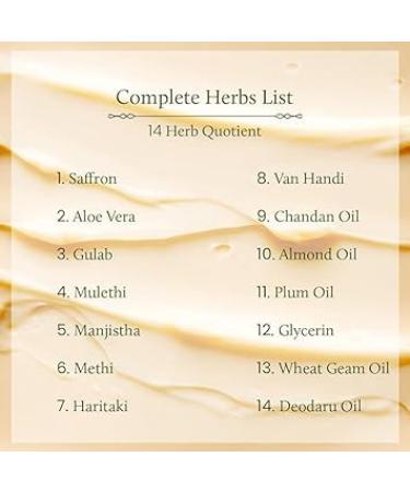 Buy PUB Anti Aging Cream for Women - Reduce Wrinkles & Fine Lines with Natural Vitamin C & E - 50g - Buy Online on GoSupps.com