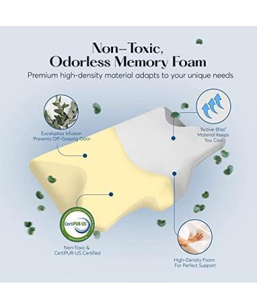 SUTERA Contour Memory Foam Pillow - Orthopedic Cervical Support for Neck, Shoulder and Back Pain Relief - Ergonomic Pillow for all Sleepers - Washable Cover Included - Buy Online on GoSupps.com