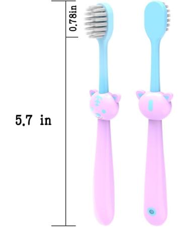Kids Cute Tiger Toothbrushes - Soft Bristles Child Size Individually Wrapped - Pack of 12 for Toddlers Girls & Boys - Buy Online on GoSupps.com