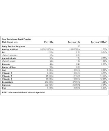 Indigo Herbs Organic Sea Buckthorn Powder 100g - Buy Online on GoSupps.com