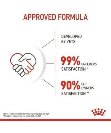 Royal Canin Kitten in Loaf Wet Food 85g (Pack of 24) - Buy Online on GoSupps.com