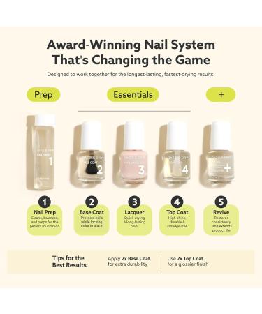 Dazzle Dry Mini Starter Kit | Nail Prep, Base Coat, Top Coat, Ridge Filler, Polish & Thinner - Buy Online on GoSupps.com