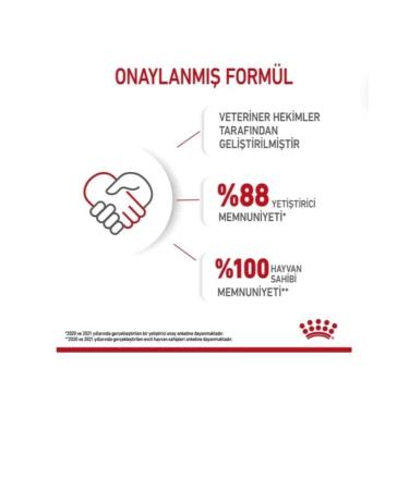 Royal Canin Mini Pupy Mini Puppy Breed Dog Food 4 kg - Buy Online on GoSupps.com