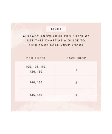 FENTY BEAUTY Eaze Drop Blurring Skin Tint 32 Ml - Buy Online on GoSupps.com