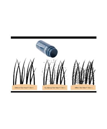 HairMax For Density Hairmax Hair Fibers Topik - Buy Online on GoSupps.com