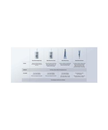 Neutrogena Retinol Boost Anti-Aging Eye Cream - Buy Online on GoSupps.com