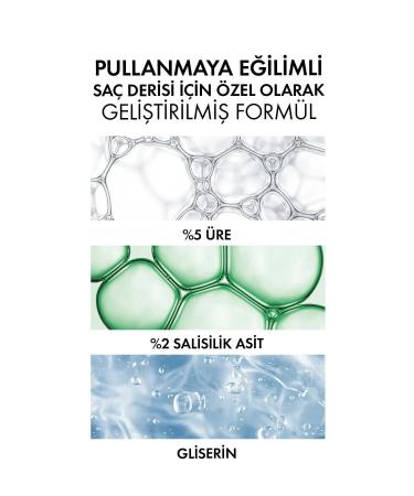 Vichy Dercos Psolution and Anti-Flaking Peeling Hair Care Shampoo 200 Ml - Buy Online on GoSupps.com