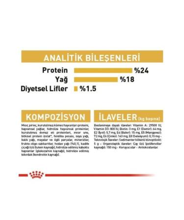 Royal Canin Maltese Terrier Adult Dog Food 1.5 Kg - Buy Online on GoSupps.com
