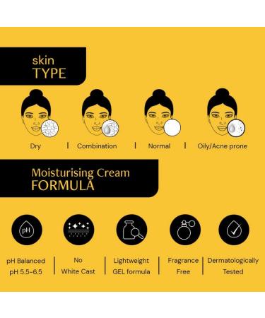 Lightweight Gel Sunscreen SPF 55+ | No White Cast | Best Sunscreen for Men & Women | 50 gm - Perfect for All Skin Types - Buy Online on GoSupps.com