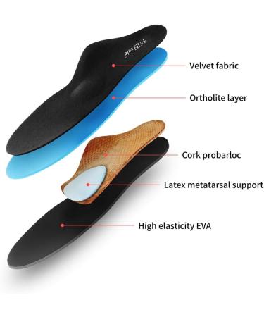 PCSSole Orthopedic Insoles for Work & Sports Shoes | Comfort Shoe Inserts for Flat Feet & Plantar Fasciitis | EU44-45 (29cm) - Men's & Women's Black Foot Support - Buy Online on GoSupps.com
