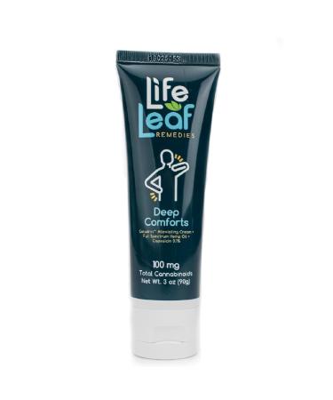 Capsaicin Cream (.1%) for Athletes - Extra Strength Fast-Acting Joint & Muscle Cream with Celadrin Capsaicin and Menthol - Non-Greasy 3 OZ Cream by Life Leaf