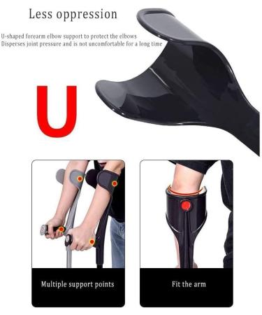 ATHUAHLR LRVTREC Forearm Crutches Adjustable Forearm Crutches (3 Pair) Adjustable Handle and Comfortable Durable for Standard and Tall Adults Lightweight Aluminum Lightweight Arm Crutch (Color : A) - Buy Online on GoSupps.com