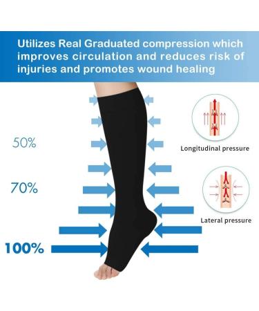 Medical Compression Stockings for Women & Men 20-30 mmHg | Gradient Support for Varicose Veins & Circulation | Professional Care - Black - Buy Online on GoSupps.com