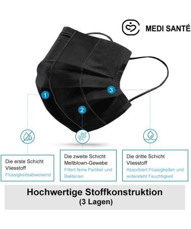 MEDI SANT 50+1 Black Disposable Surgical Masks - EN14683 Type I BFE 95% 3-Ply Protective Face Masks for International Shipping - Buy Online on GoSupps.com
