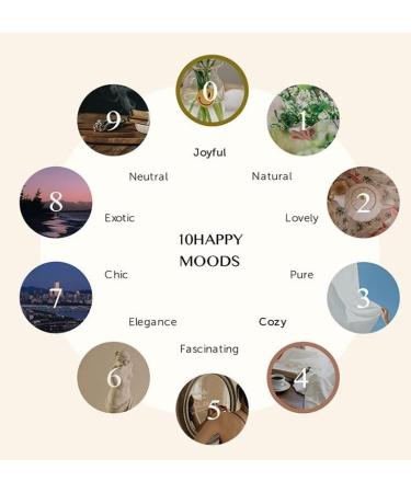 Happy Bath Original Collection Body Oil 250ml - Buy 2 for Smooth Hydrated Skin | International Shipping Available - Buy Online on GoSupps.com