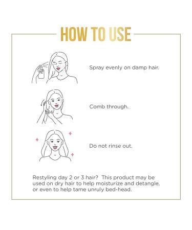 Organic Kids Rice Water Hair Growth Spray | Detangler & Moisturizer | Aloe Vera Tea Tree & Argan | Sulfate/Paraben Free | All Hair Types | 8 oz - Buy Online on GoSupps.com