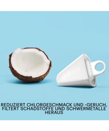 Soma Replacement Water Filters (2 Count) - Compatible with Soma Pitchers & Carafes for Fresh Drinking Water - Buy Online on GoSupps.com