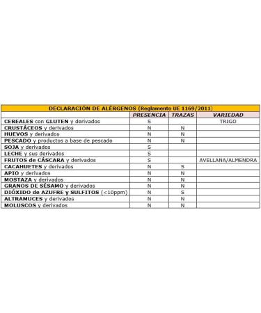  LAPASION LAPASION - Crocanti Bombon filled with cocoa and hazelnut cream almond crocanti blanket cocoa blanket and puffy rice) 2 kg box - Buy Online on GoSupps.com