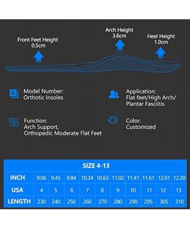 Orthopedic Insoles for Flat Feet - Arch Support for Men & Women Plantar Fasciitis Shoe Pads 3.5CM Height Insoles - Buy Online on GoSupps.com