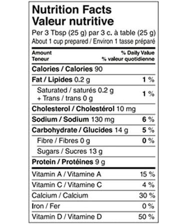 Medallion Skim Milk Powder 500g (Bag Package) (4 Bags) 500 g (Pack of 4) - Buy Online on GoSupps.com