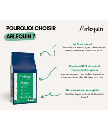 Harlequin Essential Lamb Dog Croquette - Buy Online on GoSupps.com