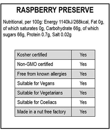  Wilkin & Sons Ltd Wilkin & Sons of Tiptree Pack of 24 Mini Raspberry Preserves 28g - Buy Online on GoSupps.com