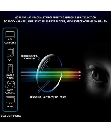 BDXZJ Anti Blue Light Bifocal Reading Glasses - Trendy +3.0 Large Frame Comfort - Buy Online on GoSupps.com