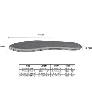 Memory Foam Insoles for Women: Comfort Cushioning Shoe Inserts - 2 Pairs (Size Women 10.5/Men 9.5) - Buy Online on GoSupps.com