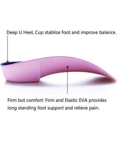 PCSsole 3/4 Orthotic Arch Support Insoles - High Arch Support for Plantar Fasciitis, Flat Feet, Over-Pronation, Heel Pain - Men and Women - Blue - UK-M(6-8) - Buy Online on GoSupps.com
