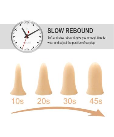 100 Pairs Slim Size Foam Ear Plugs for Small Ear Canals Women - 35dB SNR Noise Canceling Earplugs for Sleeping, Snoring, Work, Studying - Flesh Color Skin - Buy Online on GoSupps.com