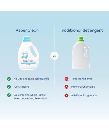 Natural Laundry Detergent Unscented - 100% Organic Vegan & Biodegradable - Safe for Babies Pets & Kids - EWG Certified (2 Pack - Buy Online on GoSupps.com
