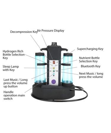 Hydrogen Oxygen Bubble Machine - Skin Rejuvenation & Firming Face Cleansing Equipment - Buy Online on GoSupps.com
