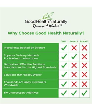 MSM + Silver Drops 30ml for Tissue Repair with Colloidal Silver by Good Health Naturally - Buy Online on GoSupps.com
