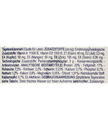 ROYAL CANIN Urinary Small Dog Food 8 kg - Buy Online on GoSupps.com