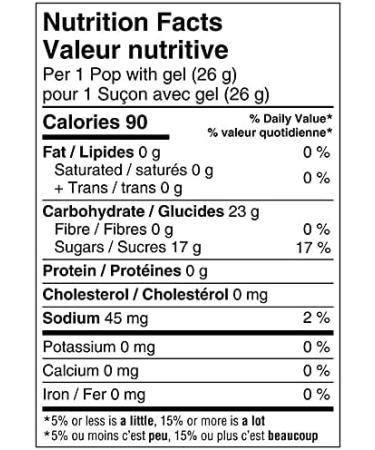 Juicy Drop Pop - 6 Different Fruit Flavours - Display of Individual Lollipops - Fun Candy for Birthdays and Parties Pack of 12 - Buy Online on GoSupps.com