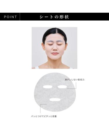 RISM Daily Care Facial Mask 7 Sheets Moisturizing Facial Mask with Vitamin C and E Derivatives Pore Refining & Refrshing Care Fragrance Free Made in Japan - Buy Online on GoSupps.com