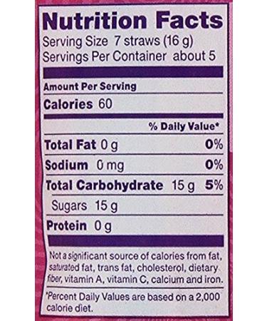 Wonka Pixy Stix Assorted Flavors 3.2 oz - Pack of 2 | Delicious Candy Treats - Buy Online on GoSupps.com