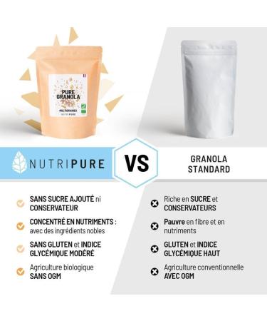 Nutripure | Pure Organic Granola | Rich in Protein and Fiber | Vegan Muesli Raw No Preservatives or Added Sugar | Banana Ca - Buy Online on GoSupps.com