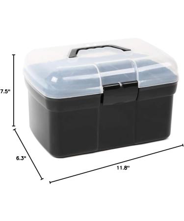 Shop JODHPURS Grooming Set - Premium International Shipping Simple Box Packaging - Buy Online on GoSupps.com