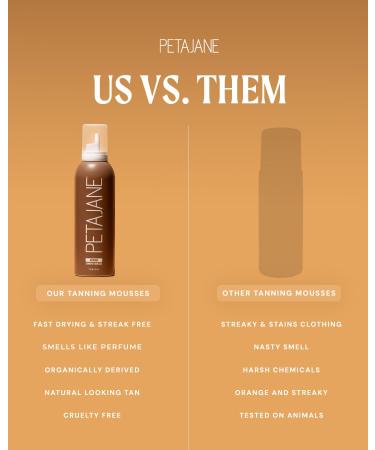 Medium Tanning Mousse 7oz - Natural Streak-Free Sunless Self-Tanner | Lightweight Fast Absorbing Vegan & Cruelty-Free for All Skin Types - Buy Online on GoSupps.com