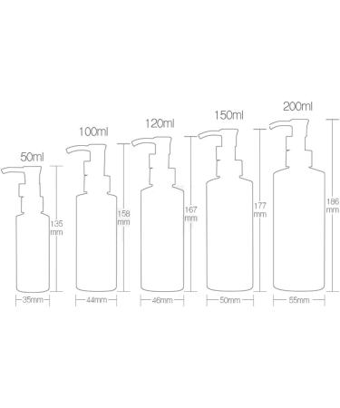 50 ml/100 ml/120/150 ml/200 ml nachf llbar Kunststoff klar flach Pumpen Lotion Creme Cleansing l Spender Flasche Reise Flaschen Pumpe Flasche Make Up kosmetische Beh lter-Halter 3 St ck - Buy Online on GoSupps.com
