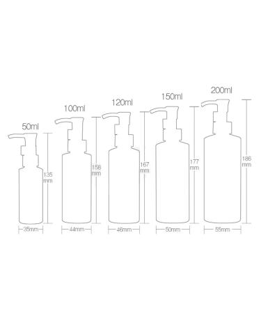 Refillable Plastic Pump Lotion & Cream Bottles - 50ml/100ml/120ml/150ml/200ml - 3 Pack Cleansing Oil & Makeup Container - Buy Online on GoSupps.com