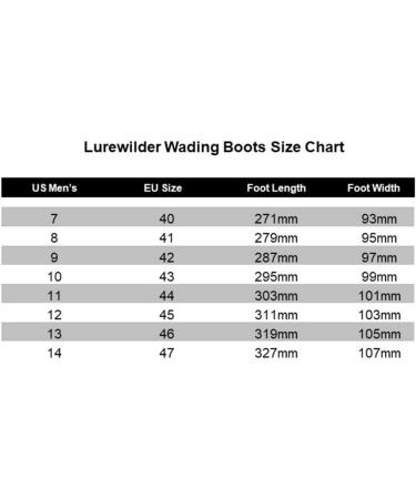 Lurewilder Men's Felt Sole Wading Boots - Fly Fishing Footwear US 14 - Buy Online on GoSupps.com