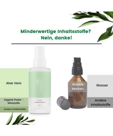 Venicebody Aloe Vera After Sun Serum - Cooling Oil-Free Skin Calming Care with Hyaluronic Acid | Relieve Heat & Revitalize Skin - Buy Online on GoSupps.com