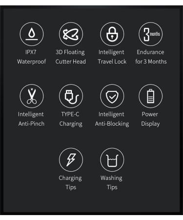 Buy 3D Electric Head Shaver for Bald Men - IPX7 Waterproof Razor Dual Use Wet/Dry LCD Display Black - Buy Online on GoSupps.com