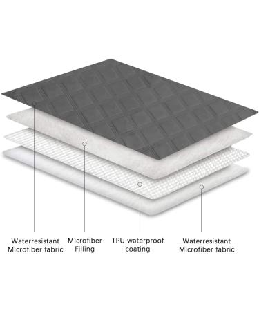 Waterproof Pet Blanket 82x102 Inch Darkgrey | Anti-Slip Back for Furniture Bed Couch Sofa | Ameritex (Pack of 1) - Buy Online on GoSupps.com