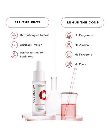 N.OVOLOGY Pro-Lift Cellular Restoration Serum Co-Created with Dermatologists 5.3% Pro-Retinol + Niacinamide + Adenosine + Tripeptide - Buy Online on GoSupps.com