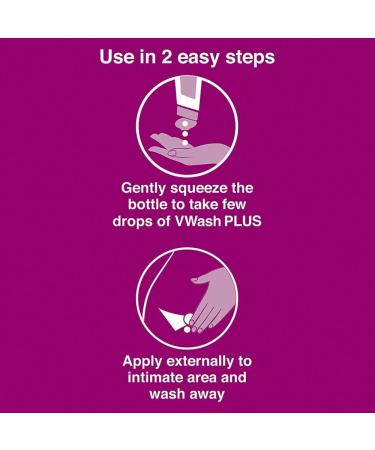 Expert Intimate Hygiene Wash for Women | 200ml Vaginal Cleanser | Prevents Itching & Irritation | Suitable for All Skin Types - Buy Online on GoSupps.com