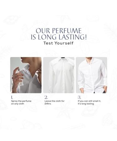 Zelen Perfume for men 50ML (1.7 Fl.oz) I Eau De Parfum Inspired by: CK One | Long Lasting Perfume I Gift for men I - Buy Online on GoSupps.com