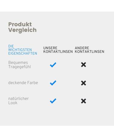 Buy Freshlady Mavelle Hidrocor Annual Colored Contact Lenses | Natural Opaque Options for Dark Eyes in Blue & Gray (Topazio) - Ships Internationally - Buy Online on GoSupps.com